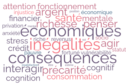 Avoir peu (ou beaucoup) d’argent dans une société (in)égalitaire : conséquences psychologiques et comportementales Avoir peu (ou beaucoup) d’argent dans une société (in)égalitaire : conséquences psychologiques et comportementales